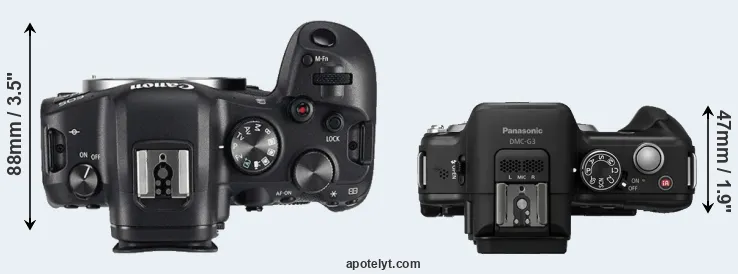 Compare R6 versus G3 top