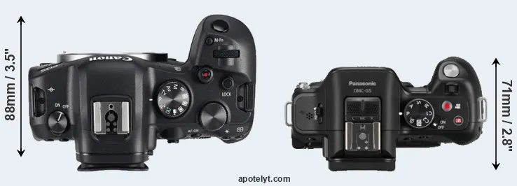 Compare R6 versus G5 top