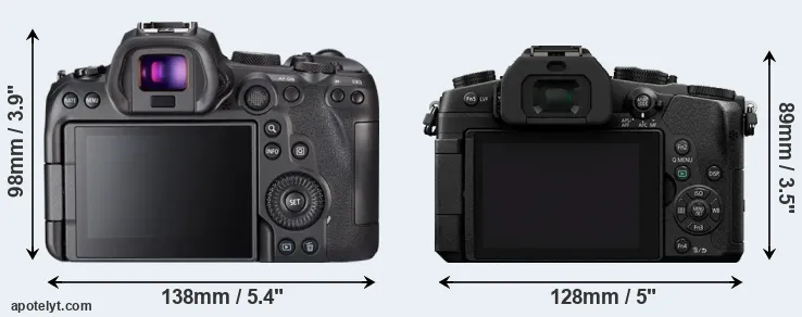 Comparison R6 or G80 rear
