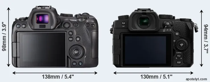 Comparison R6 or G95 rear