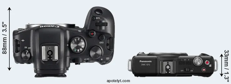 Compare R6 versus GF2 top