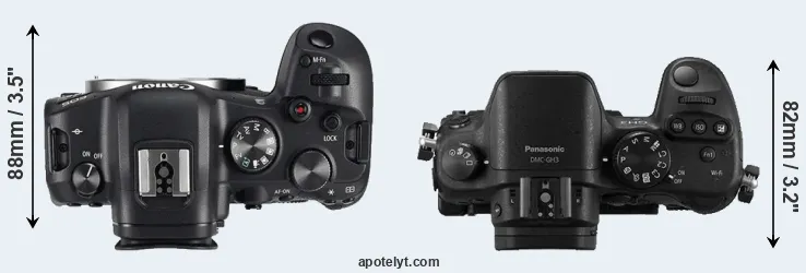 Compare R6 versus GH3 top