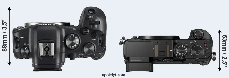 Compare R6 versus GX8 top