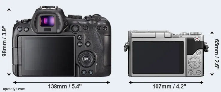 Comparison R6 or GX850 rear