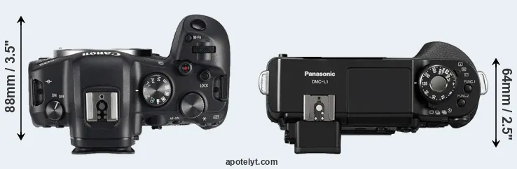 Compare R6 versus L1 top
