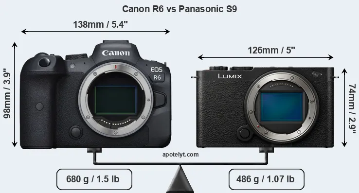 Size Canon R6 vs Panasonic S9