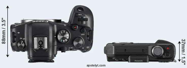 Compare R6 versus TS7 top