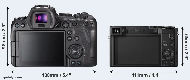 Comparison R6 or TZ100 rear