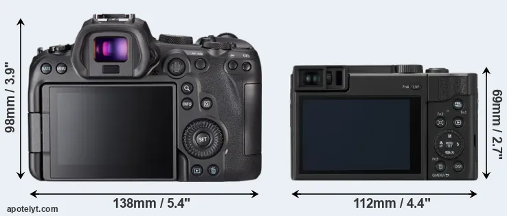 Comparison R6 or TZ95 rear