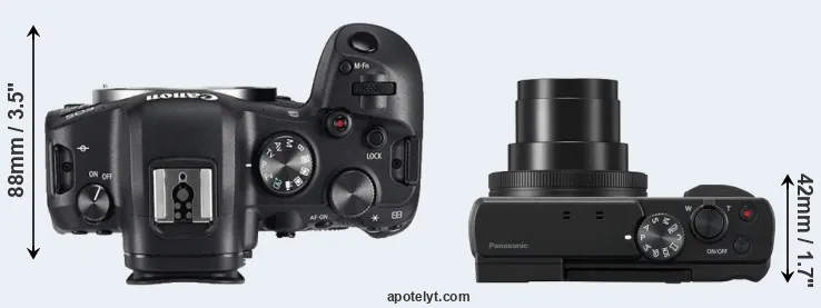 Compare R6 versus TZ95 top