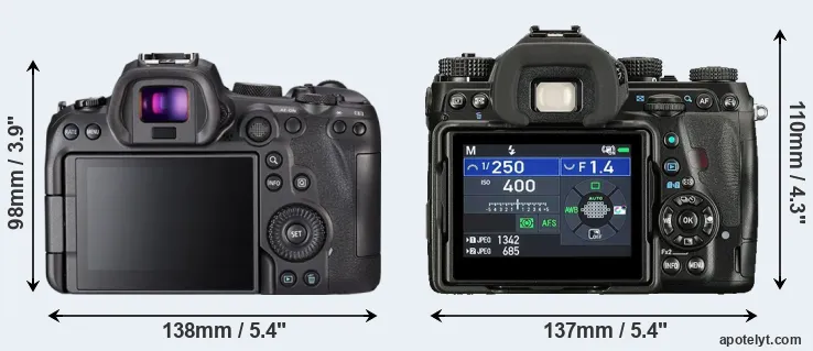 Comparison R6 or K-1 II rear