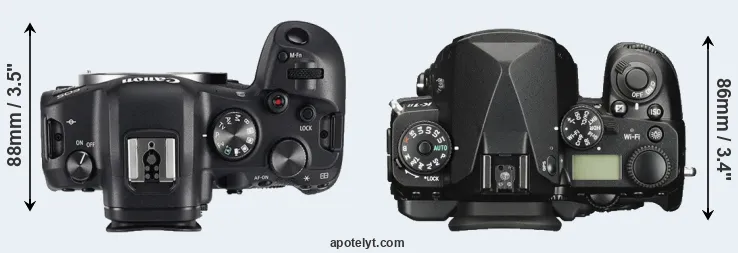 Compare R6 versus K-1 II top