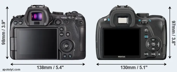 Comparison R6 or K-50 rear