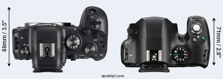 Compare R6 versus K-50 top