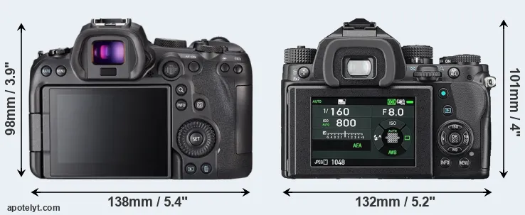 Comparison R6 or KP rear
