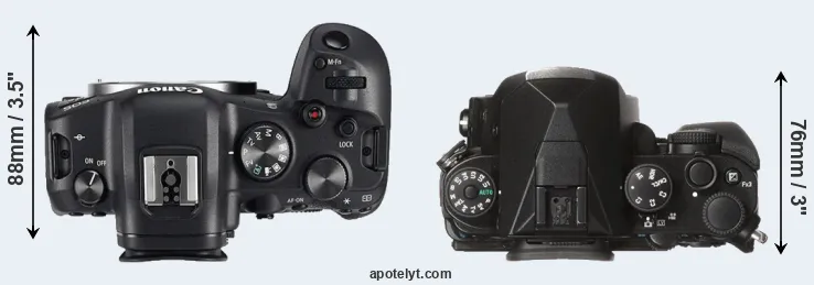 Compare R6 versus KP top