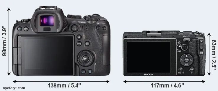 Comparison R6 or GR II rear