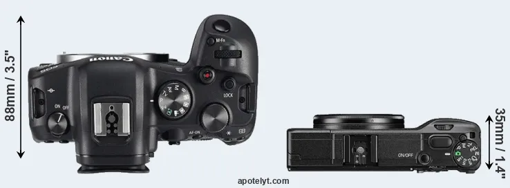Compare R6 versus GR II top