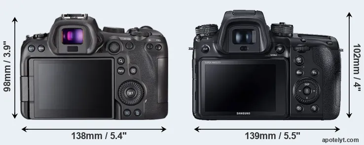 Comparison R6 or NX1 rear