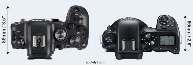 Compare R6 versus NX1 top