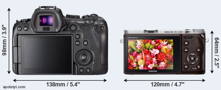Comparison R6 or NX500 rear