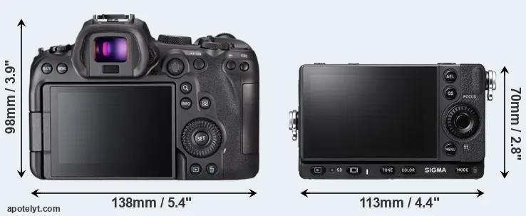Comparison R6 or fp L rear