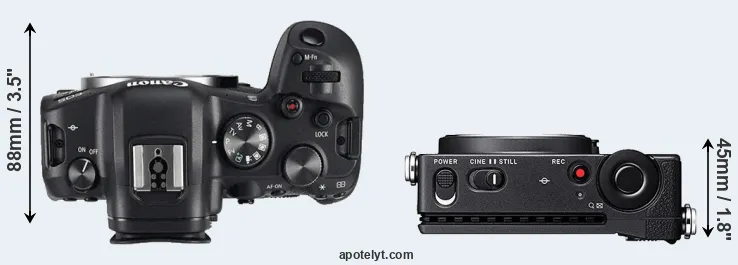 Compare R6 versus fp top