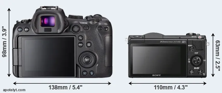 Comparison R6 or A5100 rear