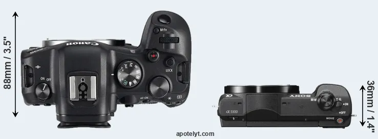 Compare R6 versus A5100 top