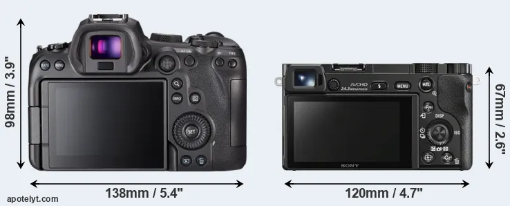 Comparison R6 or A6000 rear