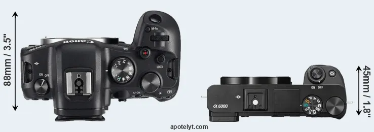 Compare R6 versus A6000 top
