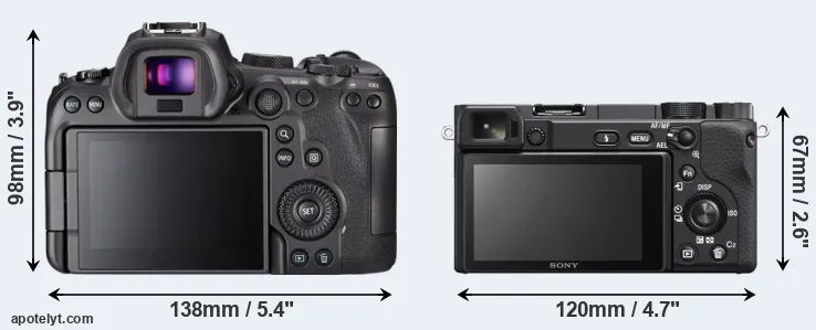 Comparison R6 or A6400 rear