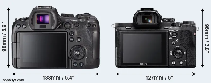 Comparison R6 or A7 II rear