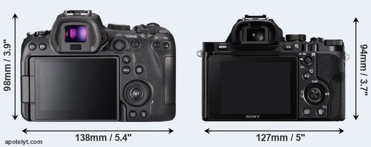Comparison R6 or A7 rear