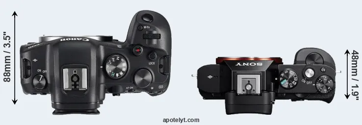 Compare R6 versus A7 top