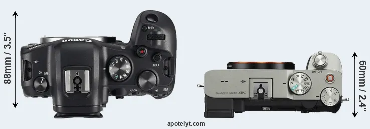Compare R6 versus A7C top