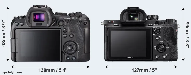 Comparison R6 or A7R II rear