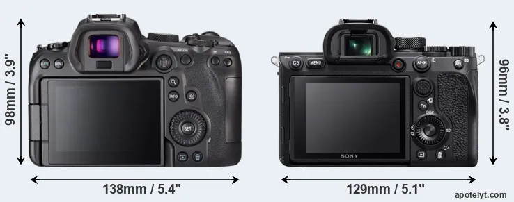 Comparison R6 or A7R IV rear