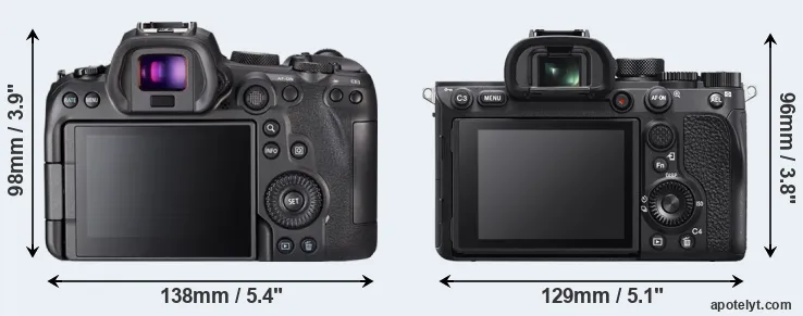 Comparison R6 or A7R IVA rear