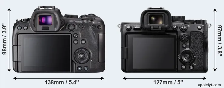 Comparison R6 or A7S III rear
