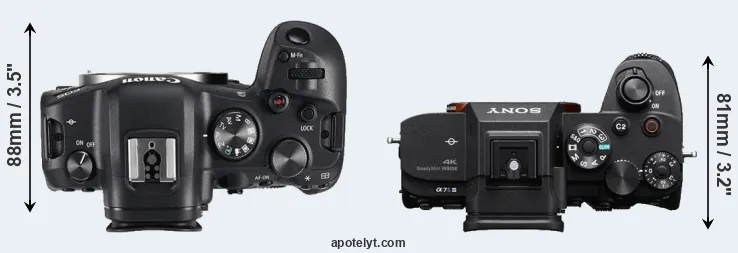 Compare R6 versus A7S III top