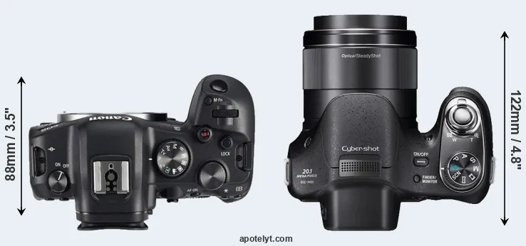 Compare R6 versus H400 top