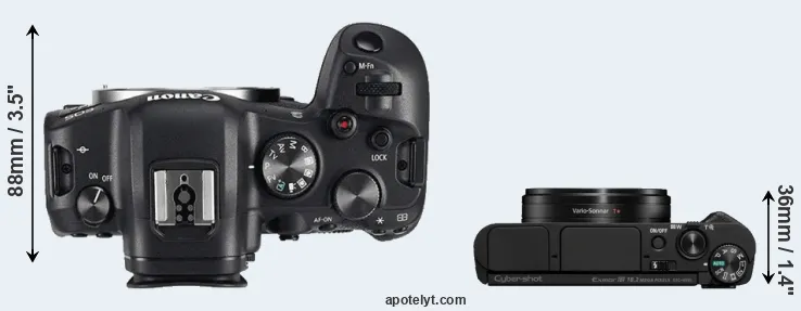 Compare R6 versus HX95 top