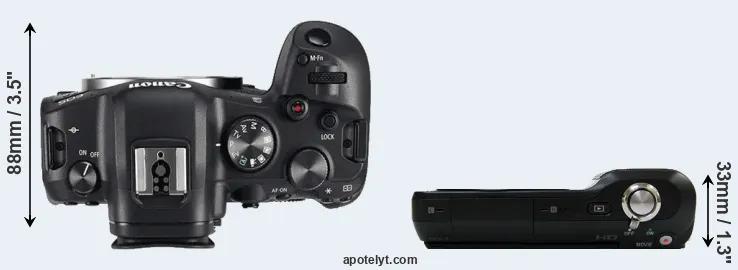Compare R6 versus NEX-3 top