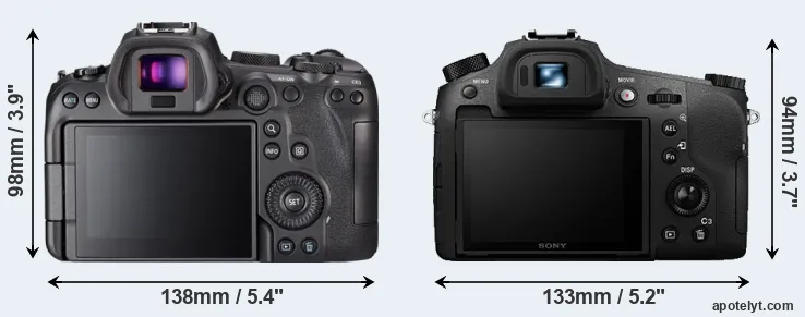 Comparison R6 or RX10 III rear