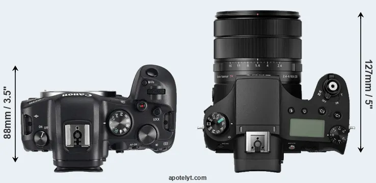 Compare R6 versus RX10 III top