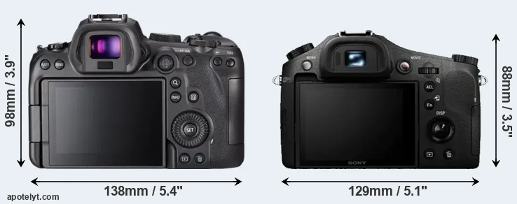 Comparison R6 or RX10 rear