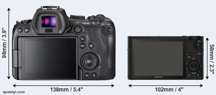 Comparison R6 or RX100 rear