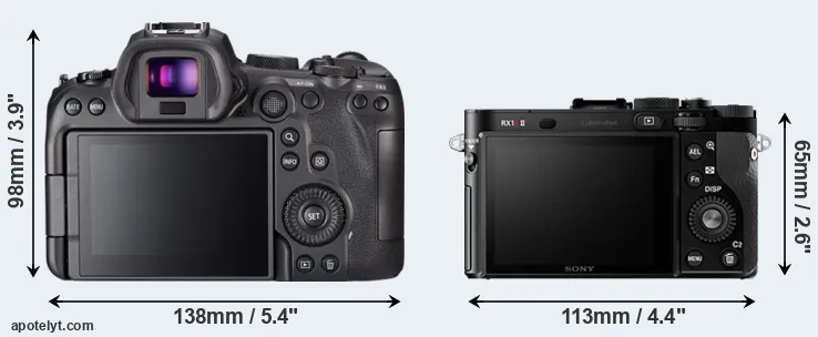 Comparison R6 or RX1R II rear