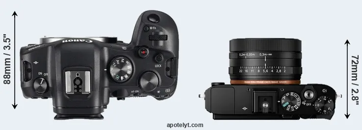 Compare R6 versus RX1R II top